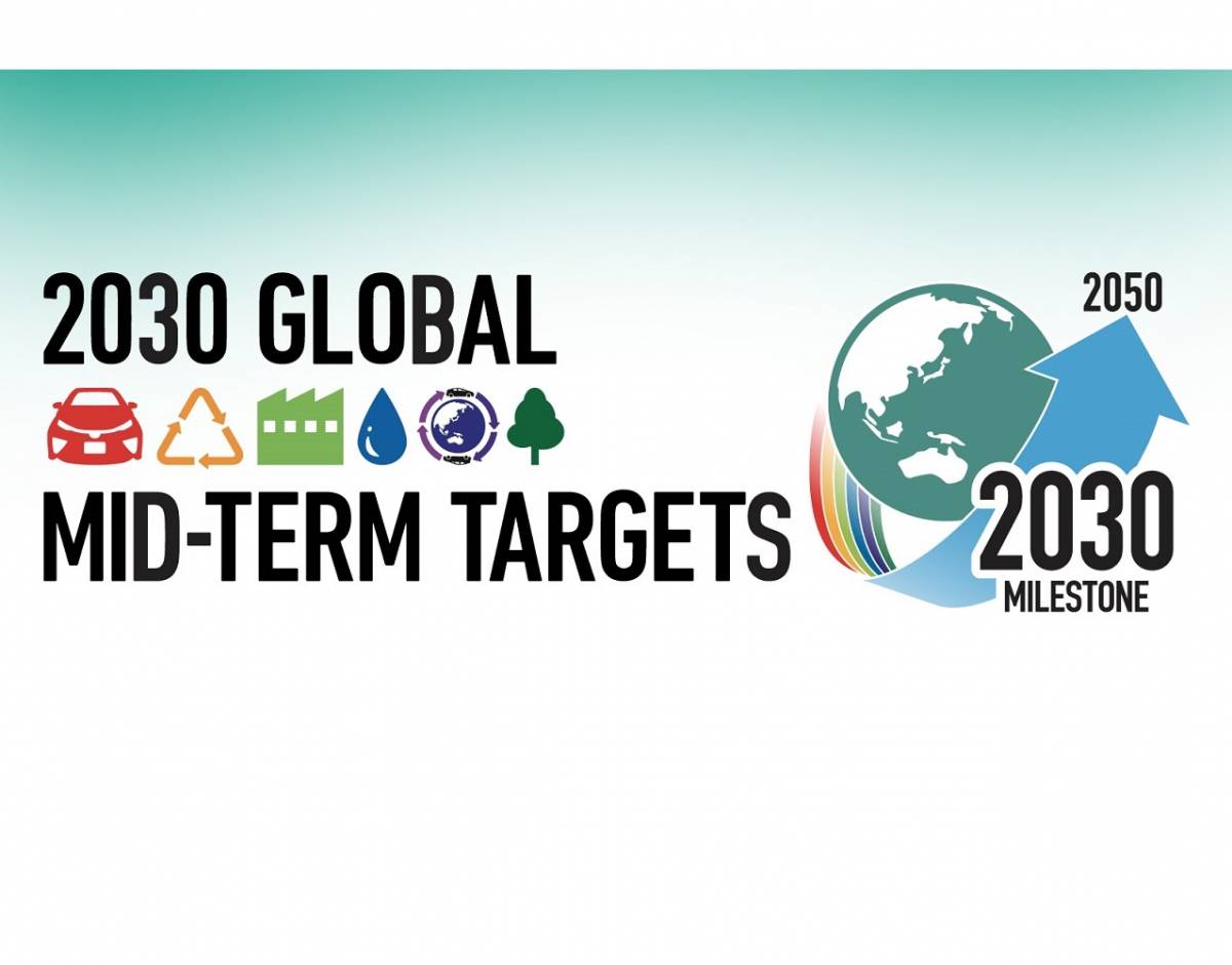 Milestone 2030: Toyota setzt ambitionierte Nachhaltigkeitsziele