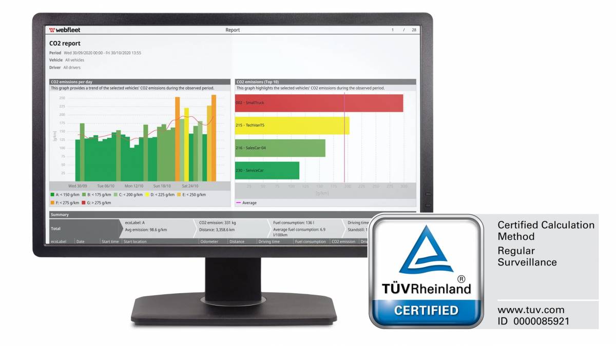 Webfleet CO2-Reporting-Tool vom TÜV Rheinland zertifiziert