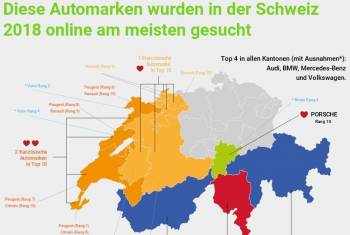 Comparis-Studie: Wo werden welche Autos gesucht? 