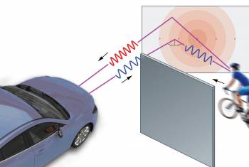 Dank künstlicher Intelligenz können Autos bald um die Ecke blicken