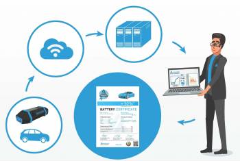 Der ACS ermöglicht neue Batteriediagnose für E-Autos in der Schweiz